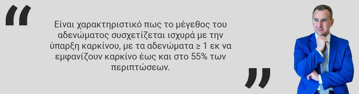 πολύποδες χοληδόχου κύστης